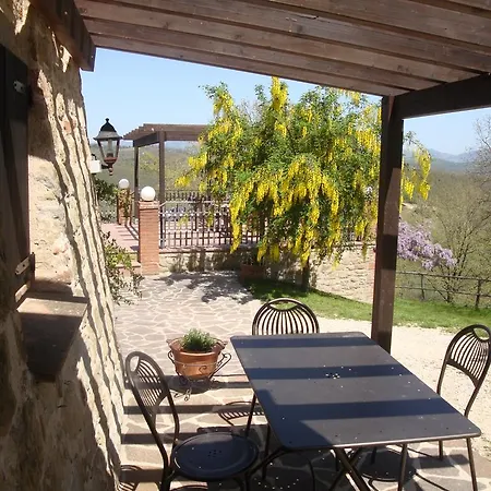 Фермерский дом Farm Agriturismo Semidimela Губбио